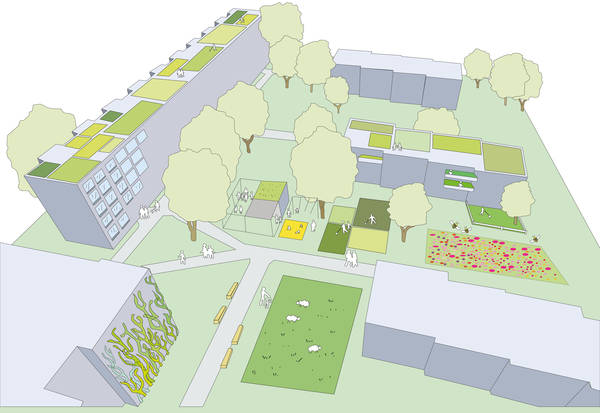 Bgmr neuevahr2030 diagramm mikropl%c3%a4tze projekt